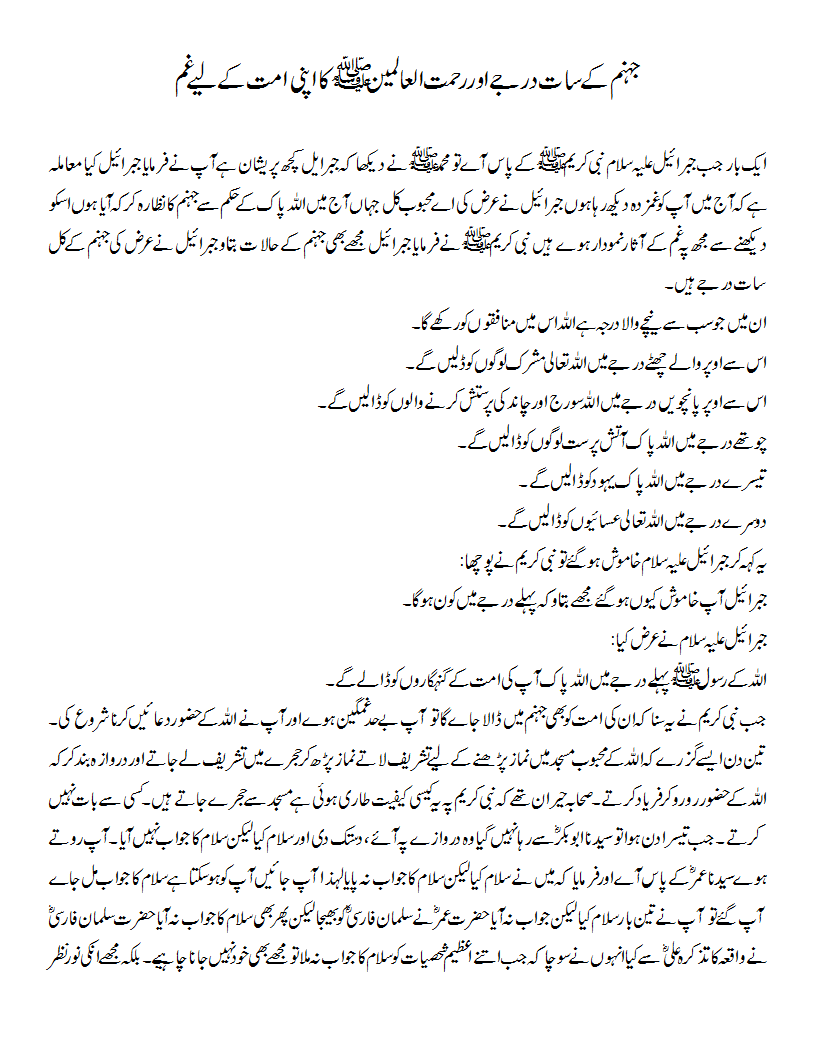 jahanum ke saat darjay 1